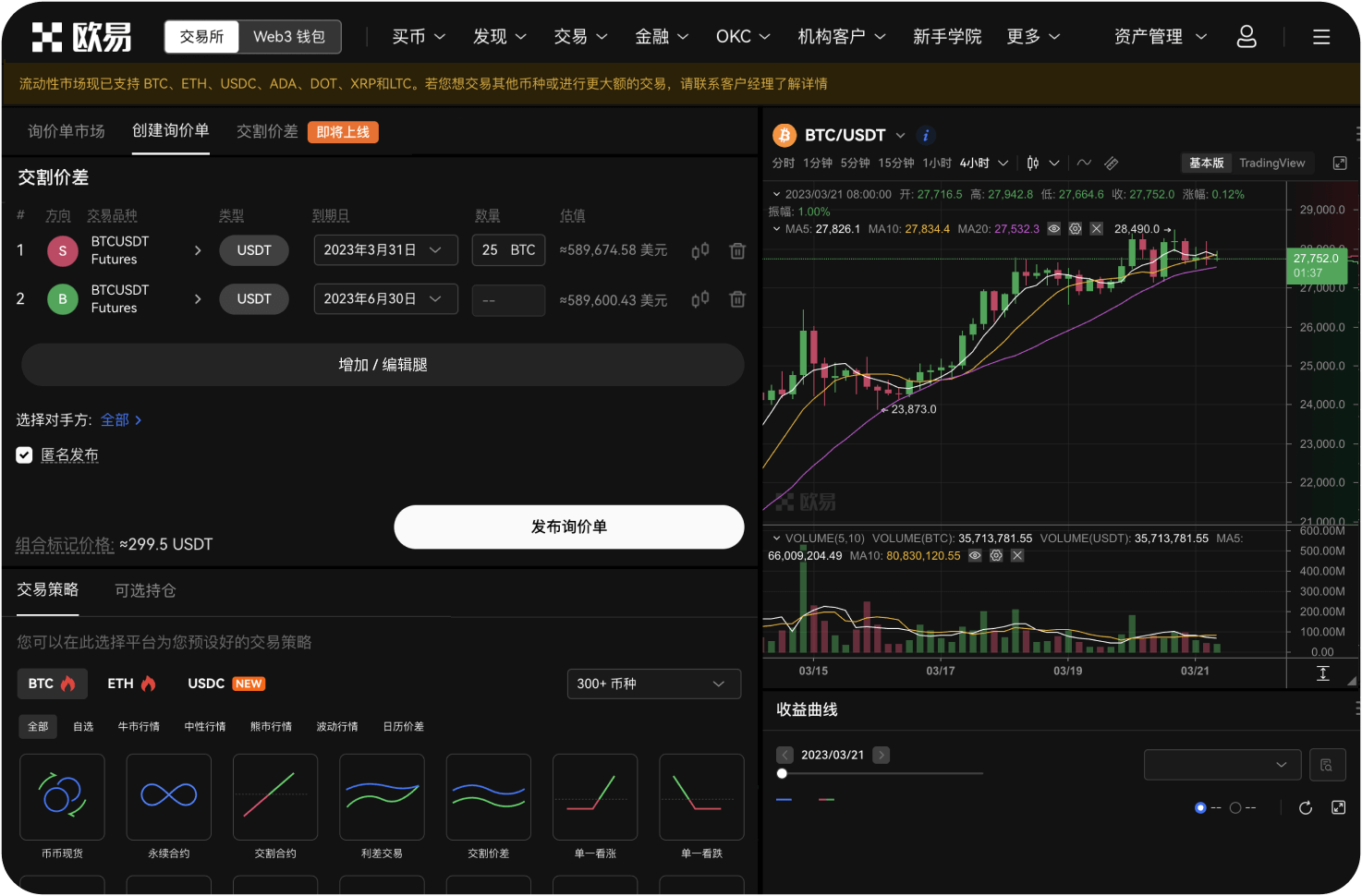曲线图上的“交易密集区”为何重要